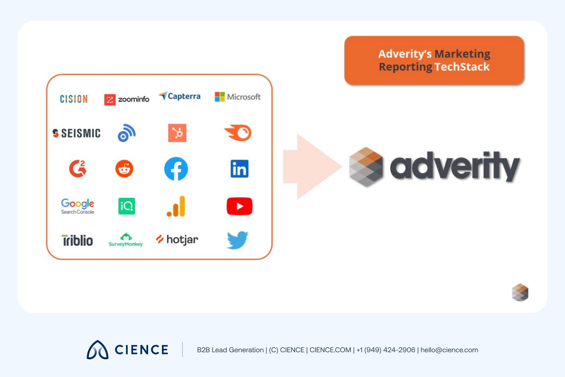 Adverity data platform martech stack showing streamlined tool selection with core analytics and marketing automation tools
